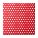 Sök efter vitpolkaen pricker Polka dots