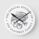 Sök efter italiensk mat konst Kock