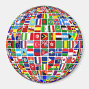 Sök efter globe magneter Jordbrud