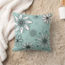 Sök efter skriva bläck Blommor
