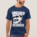Sök efter gingrich 2012 Republikan