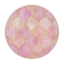 Sök efter orientaliskt kokkärl Abstrakt