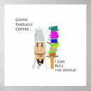 Sök efter java konst Kock