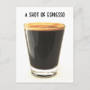 Sök efter espresso vykort Koffein