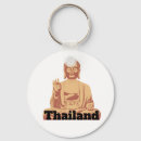 Sök efter budda Thailand