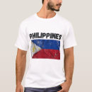 Sök efter pinoy pride Rektor