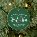 Sök efter wedding first christmas julgransprydnader Nylånad