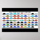 Sök efter motorsport posters Nascar