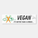 Sök efter vegans bildekaler Rikligt