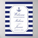 Sök efter navy posters Rand