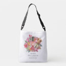 Sök efter spa väskor Vattenfärg