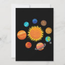 Sök efter astronomy inbjudningar För alla