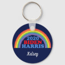 Sök efter biden nyckelringar Kamala harris