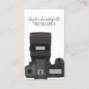 Sök efter dslr Fotografi