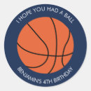 Sök efter basketfödelsedag För barn