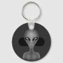 Sök efter främling nyckelringar Roswell