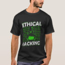 Sök efter datorhacker Hackning