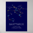 Sök efter zodiac konst Symbol