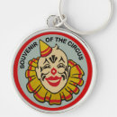 Sök efter cirkus nyckelringar Clown