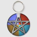 Sök efter wiccan nyckelringar Pentacle