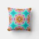 Sök efter yantra Sri yantra