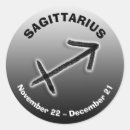 Sök efter pil symbol Astrofi