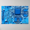 Sök efter elektroniskt posters Moderkort