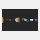 Sök efter systemet Astronomi