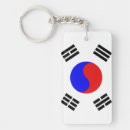 Sök efter korea nyckelringar Flagga