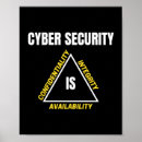 Sök efter hacker konst Geek
