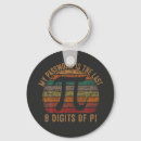 Sök efter siffror nyckelringar Dag