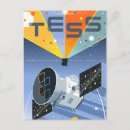 Sök efter affisch vykort Astronomi