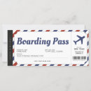 Sök efter flygbolag Resevoucher