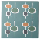 Sök efter 60 tal kakelplattor Vintage