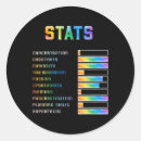 Sök efter adhd klistermärken Speciell utbildning