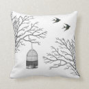 Sök efter fågelbur heminredning Fåglar