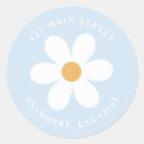 Sök efter retur klistermärken För henne