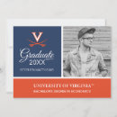 Sök efter virginia Ncaa