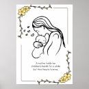 Sök efter dikt om mamma posters Kärlek