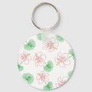 Sök efter röd hibiskus accessoarer Blomma