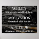 Sök efter kapacitet posters Motivation