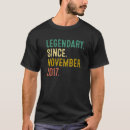 Sök efter november 5 Gammal