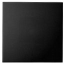 Sök efter svart 15x15 kakelplattor Minimal