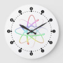 Sök efter atom klockor Fysik