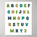 Sök efter abc posters Pedagogisk