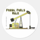 Sök efter fossil tankar Olja