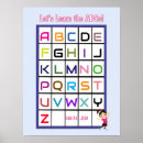 Sök efter abc posters Pedagogisk
