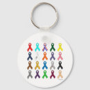 Sök efter rosa band nyckelringar Canceröverlevnad