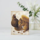 Sök efter albrecht durer vykort Målning