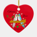 Sök efter lovebirds julgransprydnader För dem